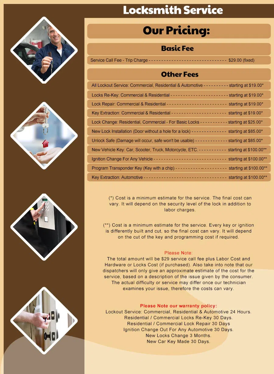 South Park AZ Locksmith Store, Tucson, AZ 520-254-8006